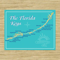 Mapa de Chaves da Flórida