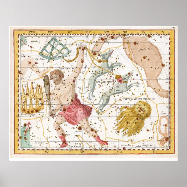 Poster Mapa de Constelações Celestes Vintage (Frente)