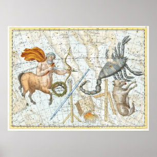 Poster Mapa de Constelações Celestiais Vintage