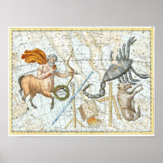 Poster Mapa de Constelações Celestiais Vintage