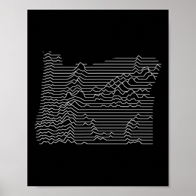Poster Mapa de Elevação da Cordilheira das Montanhas Casc (Frente)