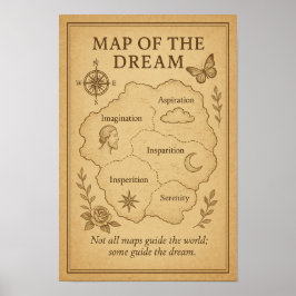 Poster "Mapa de força" Vintage Inspirational Wall Art P