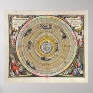 Póster Mapa de imagem Ptolomeu planisfera - órbitas cele