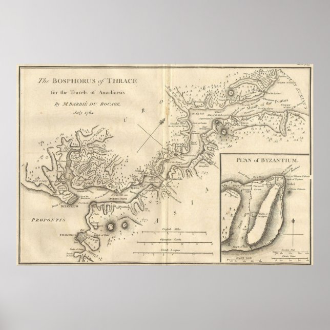 Póster Mapa de Istambul Turquia (1784) (Frente)