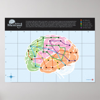 Poster Mapa de Mentaal Reisburo Hersen