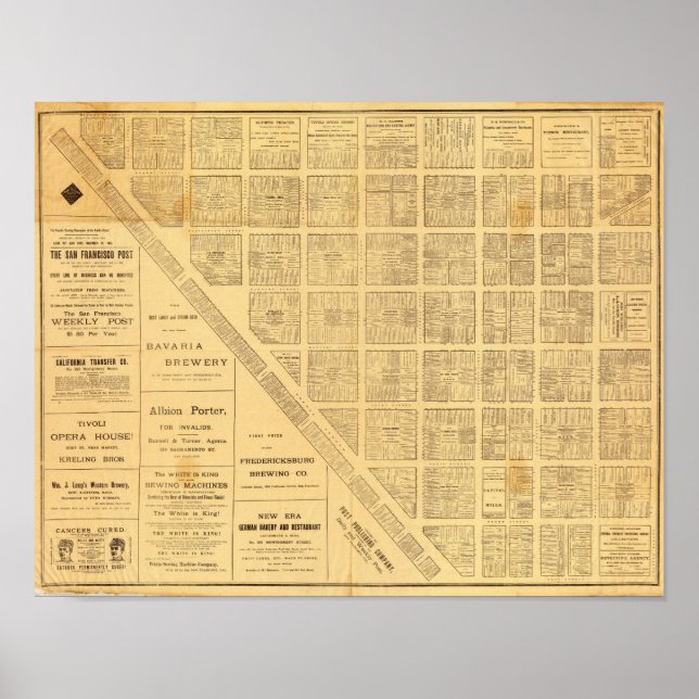 Poster Mapa de negócios de São Francisco (Frente)