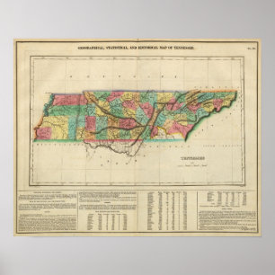 Poster Mapa de Tennessee