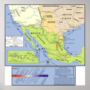 Poster Mapa de Visão Geral da Guerra Mexicana-Americana