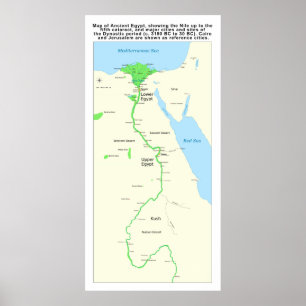 Póster Mapa do Antigo Egito Período Dinâmico