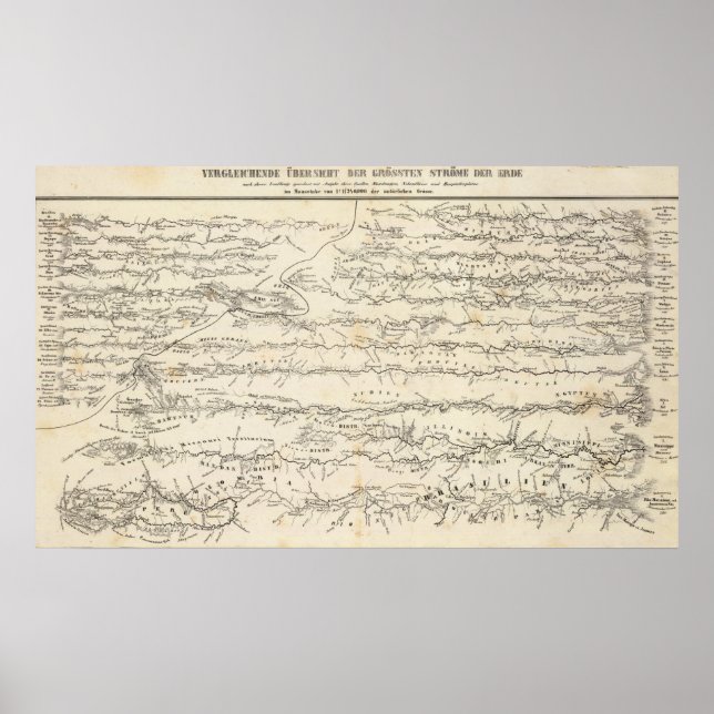 Póster Mapa do Atlas dos Rios (Frente)