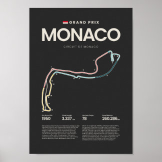 Poster Mapa do Circuito do Grande Prêmio de Mônaco