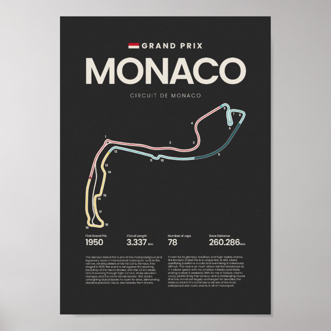 Poster Mapa do Circuito do Grande Prêmio de Mônaco (Frente)