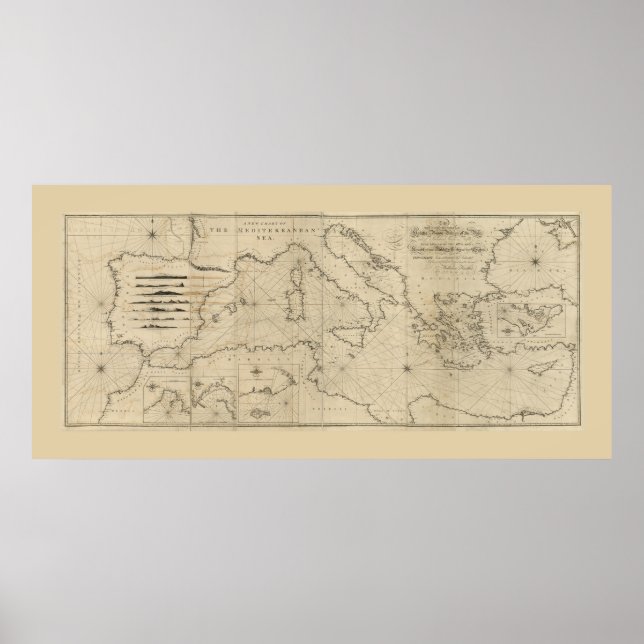 Poster Mapa do Mar Mediterrâneo (1797) (Frente)