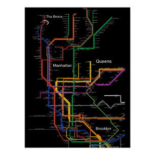 Póster Mapa do metrô de NY-City