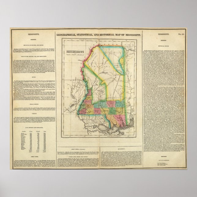 Póster Mapa Do Mississippi (Frente)