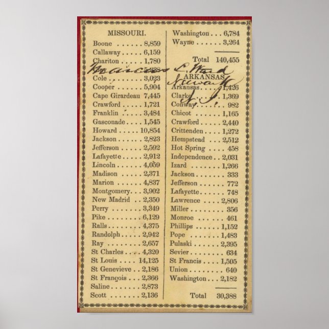 Póster Mapa do Missouri (Frente)