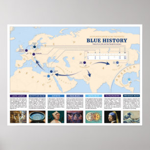 Poster Mapa do Mundo Infográfico do Histórico Azul