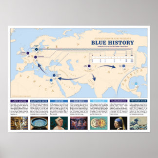 Poster Mapa do Mundo Infográfico do Histórico Azul