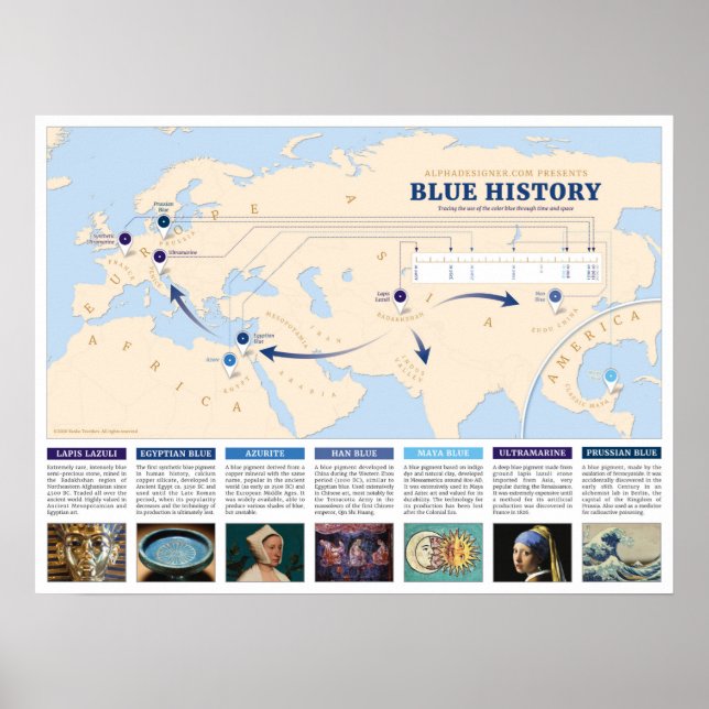 Poster Mapa do Mundo Infográfico do Histórico Azul (Frente)