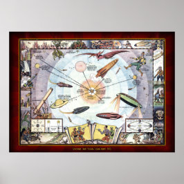 Poster Mapa do Sistema Solar do Cocomalt Bock Rogers