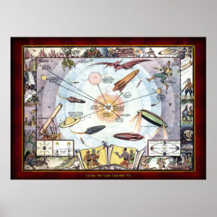 Poster Mapa do Sistema Solar do Cocomalt Bock Rogers