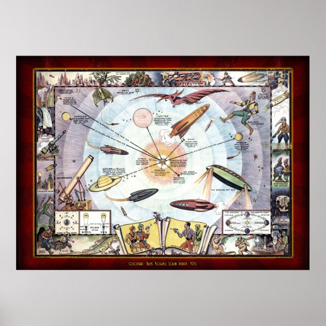 Poster Mapa do Sistema Solar do Cocomalt Bock Rogers (Frente)