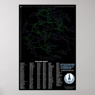 Poster Mapa do trânsito do FUNIL do herói de Starship