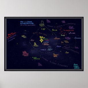 Póster Mapa do universo de Jones do álibi