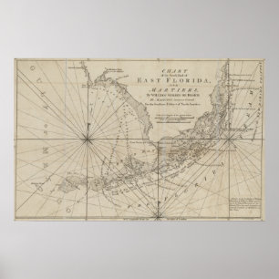 Póster Mapa do vintage das chaves de Florida (1771)