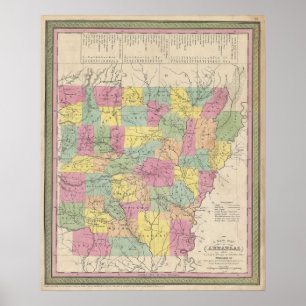 Poster Mapa do vintage de Arkansas (1853)