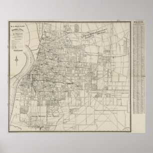 Póster Mapa do vintage de Memphis Tennessee (1911)