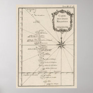 Poster Mapa do Vintage Maldives (1764)