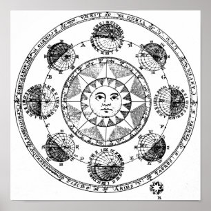 Poster Mapa do Vintage Sun