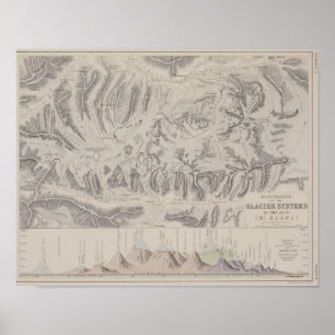 Póster Mapa dos Sistemas de Geleiras dos Alpes