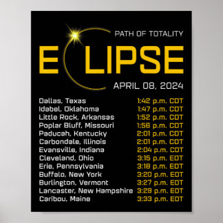 Poster Mapa Eclipse Total do Mapa do Eclipse do Caminho d