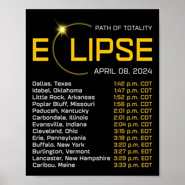 Poster Mapa Eclipse Total do Mapa do Eclipse do Caminho d (Frente)