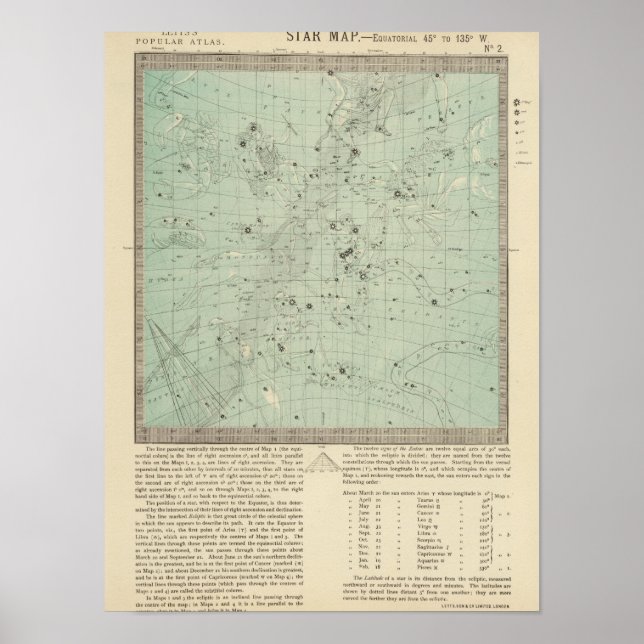 Póster Mapa em estrela (Frente)
