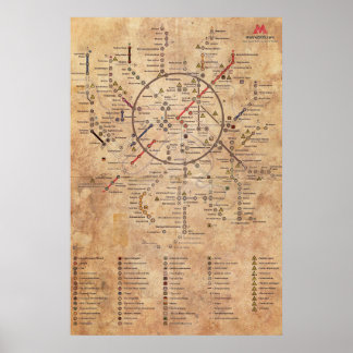 Poster Mapa envelhecido do Metro 2033