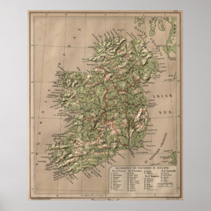 Poster Mapa físico do vintage de Ireland (1880)