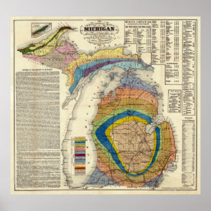 Poster Mapa Geological de Michigan do vintage (1865)