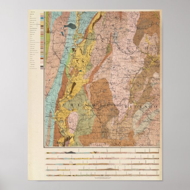 Poster Mapa Geológico de New Hampshire 2 (Frente)