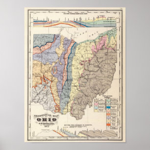 Póster Mapa geológico de Ohio