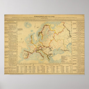 Póster Mapa hidrográfico de Europa