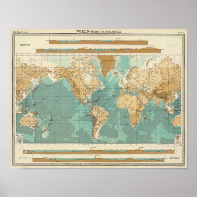 Poster Mapa histórico mundial (Frente)