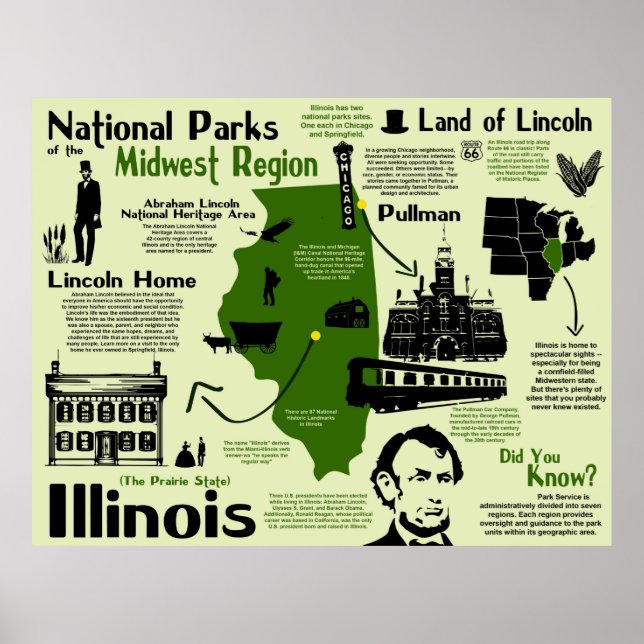 Poster Mapa Infográfico do Parque Nacional de Illinois (Frente)