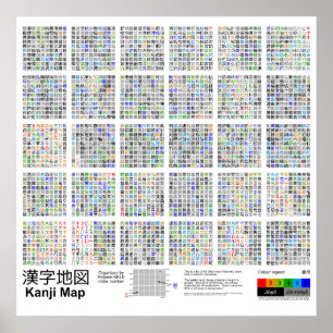 Póster Mapa Kanji