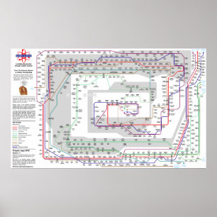 Póster Mapa moderno da ciência - enorme