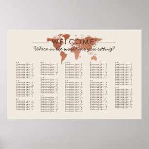 Poster Mapa Mundial de Cobre Tema de Viagem Gráfico de As