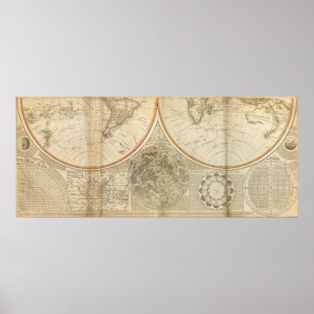 Póster Mapa mundial do hemisfério sul (Frente)