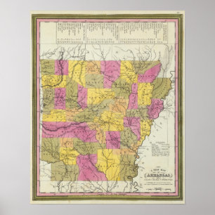 Póster Mapa novo de Arkansas 2
